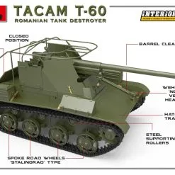 Miniart 1/35 Tacam T-60 Romanian TD (Interior Kit) # 35230 -Aircraft Kits Sales 35230 promo 03