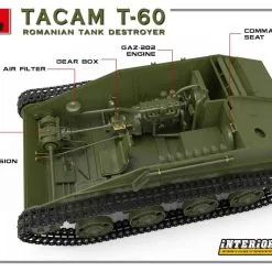 Miniart 1/35 Tacam T-60 Romanian TD (Interior Kit) # 35230 -Aircraft Kits Sales 35230 promo 09