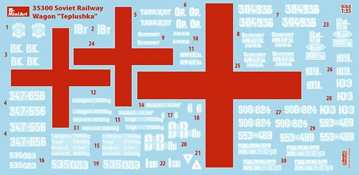 Miniart 1/35 Soviet Railway Wagon 'Teplushka' # 35300 4 Miniart 1/35 Soviet Railway Wagon 'Teplushka' # 35300 - Image 2