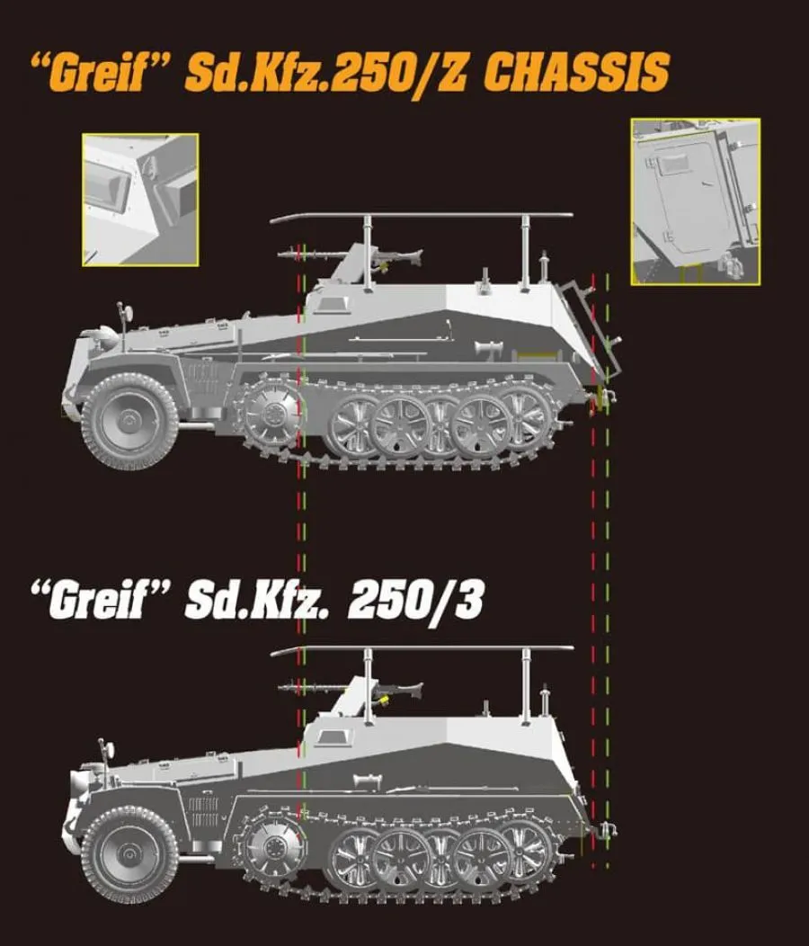 Dragon 1/35 Sd.Kfz 250/3 Greif (2 In 1) # 6911 5 Dragon 1/35 Sd.Kfz 250/3 Greif (2 In 1) # 6911 - Image 3