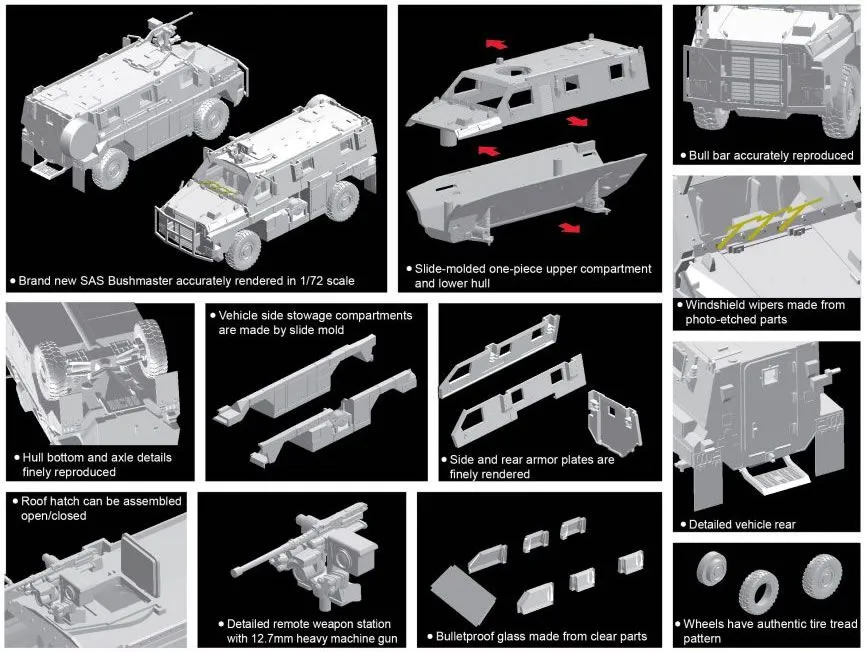 Dragon 1/72 SAS Bushmaster PMV # 7701 5 Dragon 1/72 SAS Bushmaster PMV # 7701 - Image 3