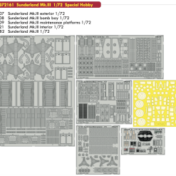 Eduard Big-Ed 1/72 Shorts Sunderland Mk.III #72161