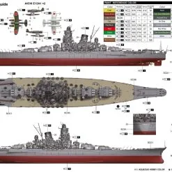 EModels Glow2B 1/200 IJN Yamato Battleship # 64010 28 EModels Glow2B 1/200 IJN Yamato Battleship # 64010 -Aircraft Kits Sales gal64010 13