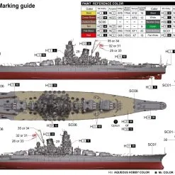 EModels Glow2B 1/200 IJN Yamato Battleship # 64010 29 EModels Glow2B 1/200 IJN Yamato Battleship # 64010 -Aircraft Kits Sales gal64010 14