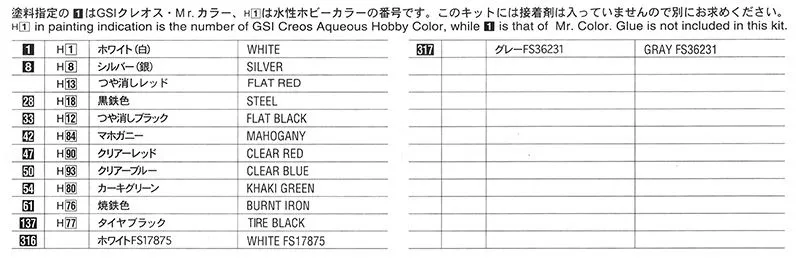Hasegawa 1/72 General-Dynamic EF-111A Raven "Electric Fox" # 02300 6 Hasegawa 1/72 General-Dynamic EF-111A Raven "Electric Fox" # 02300 - Image 4