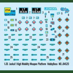Hobby Boss 1/35 British Army Jackal 1 High Mobility Weapon Platform # 84520 10 Hobby Boss 1/35 British Army Jackal 1 High Mobility Weapon Platform # 84520 -Aircraft Kits Sales hb84520 3