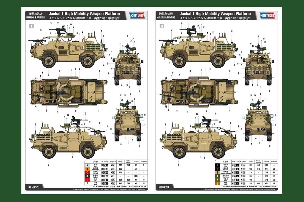 Hobby Boss 1/35 British Army Jackal 1 High Mobility Weapon Platform # 84520 7 Hobby Boss 1/35 British Army Jackal 1 High Mobility Weapon Platform # 84520 - Image 5