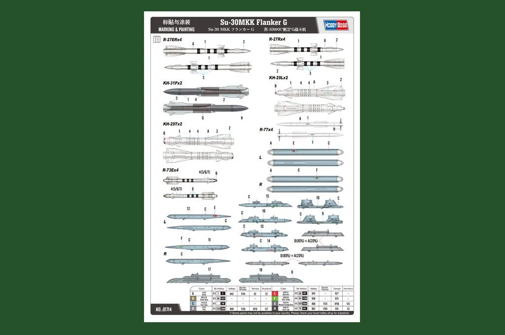 Hobby Boss Hobbyboss 1/48 Su-30MKK Flanker-G # 81714 6 Hobby Boss Hobbyboss 1/48 Su-30MKK Flanker-G # 81714 - Image 4