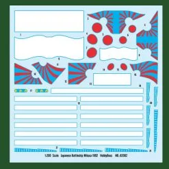 Hobby Boss Hobbyboss 1/200 Japanese Battleship Mikasa 1902 # 82002 -Aircraft Kits Sales hbb82002pic2