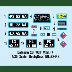Hobby Boss 1/35 Land Rover Defender XD 'Wolf' W.M.I.K # 82446 7 Hobby Boss 1/35 Land Rover Defender XD 'Wolf' W.M.I.K # 82446 -Aircraft Kits Sales hbb82446 2