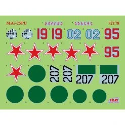 ICM 1/72 MiG-25 PU Soviet Training Aircraft # 72178 -Aircraft Kits Sales icm72178 17