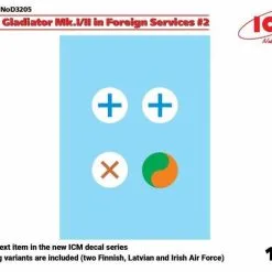 ICM 1/32 Gloster Gladiator Mk.I/Mk.II In Foreign Services #2 # D3205