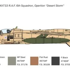 Italeri 1/72 Sepecat Jaguar GR.1 / GR.3 # 1459 -Aircraft Kits Sales itl1459 7