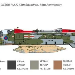 Italeri 1/72 Sepecat Jaguar GR.1 / GR.3 # 1459 -Aircraft Kits Sales itl1459 8