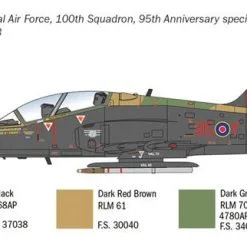Italeri 1/48 BAE Hawk T Mk.1 # 2813 -Aircraft Kits Sales itl2813 4