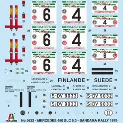 Italeri 1/24 Mercedes-Benz 450SLC Rallye Bandama 1979 # 3632 14 Italeri 1/24 Mercedes-Benz 450SLC Rallye Bandama 1979 # 3632 -Aircraft Kits Sales itl3632pic1