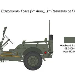 Italeri 1/24 Willys Jeep MB # 3635 -Aircraft Kits Sales itl3635 7