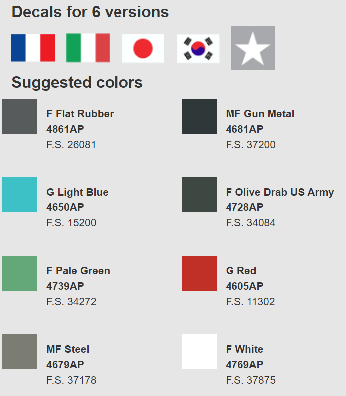 Italeri 1/35 M24 Chaffee Korean War # 6587 11 Italeri 1/35 M24 Chaffee Korean War # 6587 - Image 9