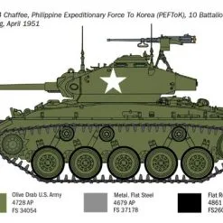 Italeri 1/35 M24 Chaffee Korean War # 6587 23 Italeri 1/35 M24 Chaffee Korean War # 6587 -Aircraft Kits Sales itl6587 5
