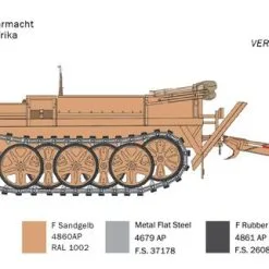 Italeri 1/35 Kfz.10 Demag D7 With 7.5cm Le Ig18 + Crew # 6595 20 Italeri 1/35 Kfz.10 Demag D7 With 7.5cm Le Ig18 + Crew # 6595 -Aircraft Kits Sales itl6595 4