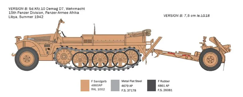 Italeri 1/35 Kfz.10 Demag D7 With 7.5cm Le Ig18 + Crew # 6595 7 Italeri 1/35 Kfz.10 Demag D7 With 7.5cm Le Ig18 + Crew # 6595 - Image 5