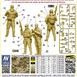 Master Box Masterbox 1/35 Bucha Cleanup Kit No.4 (RU-UKR War) # 35226 -Aircraft Kits Sales mas35226 2
