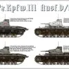 Miniart 1/35 Pz.Kpfw.III Ausf.D/B # 35213 -Aircraft Kits Sales min35213 12