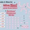 Miniart 1/35 German Grenades & Mines Set # 35258 -Aircraft Kits Sales min35258 1