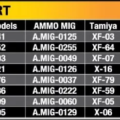 Miniart 1/35 Vegtables & Wooden Crates # 35629 -Aircraft Kits Sales min35629 4