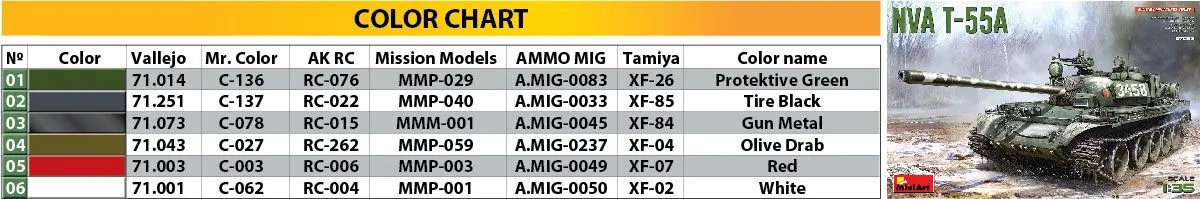 Miniart 1/35 NVA T-55A # 37083 14 Miniart 1/35 NVA T-55A # 37083 - Image 12