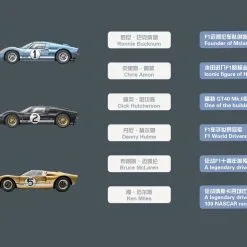 Meng-Model Meng Model 1/24 Ford GT40 Mk II 1966 # CS-004 -Aircraft Kits Sales mngcs 004newpic4