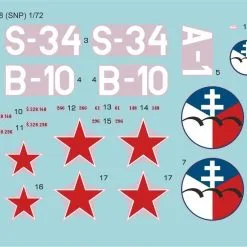 Special Hobby 1/72 Letov S.328 'Slovak National Uprising' # 72369 9 Special Hobby 1/72 Letov S.328 'Slovak National Uprising' # 72369 -Aircraft Kits Sales sh72369 4