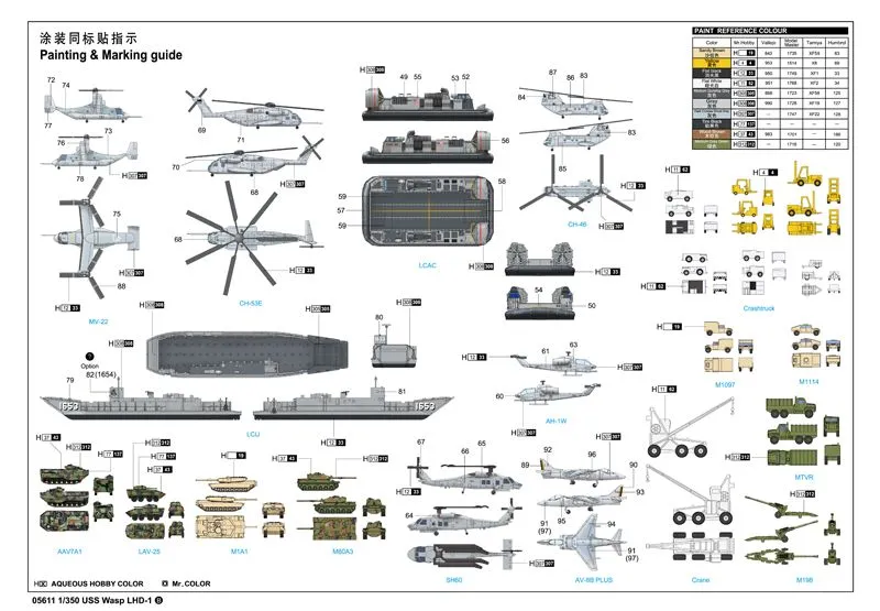 Trumpeter 1/350 USS Wasp LHD-1 # 05611 - Model Kit 3 Trumpeter 1/350 USS Wasp LHD-1 # 05611 - Model Kit
