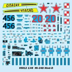 Trumpeter 1/48 Mil Mi-24V Hind-E # 05812 -Aircraft Kits Sales trm05812 2