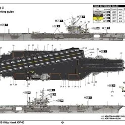 Trumpeter 1/700 USS Kitty Hawk CV-63 # 06714 -Aircraft Kits Sales trm06714 4