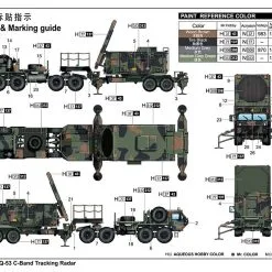 Trumpeter 1/72 M983 HEMTT & MPQ-53 C-Band Tracking Radar # 07159 -Aircraft Kits Sales trm07159pic2