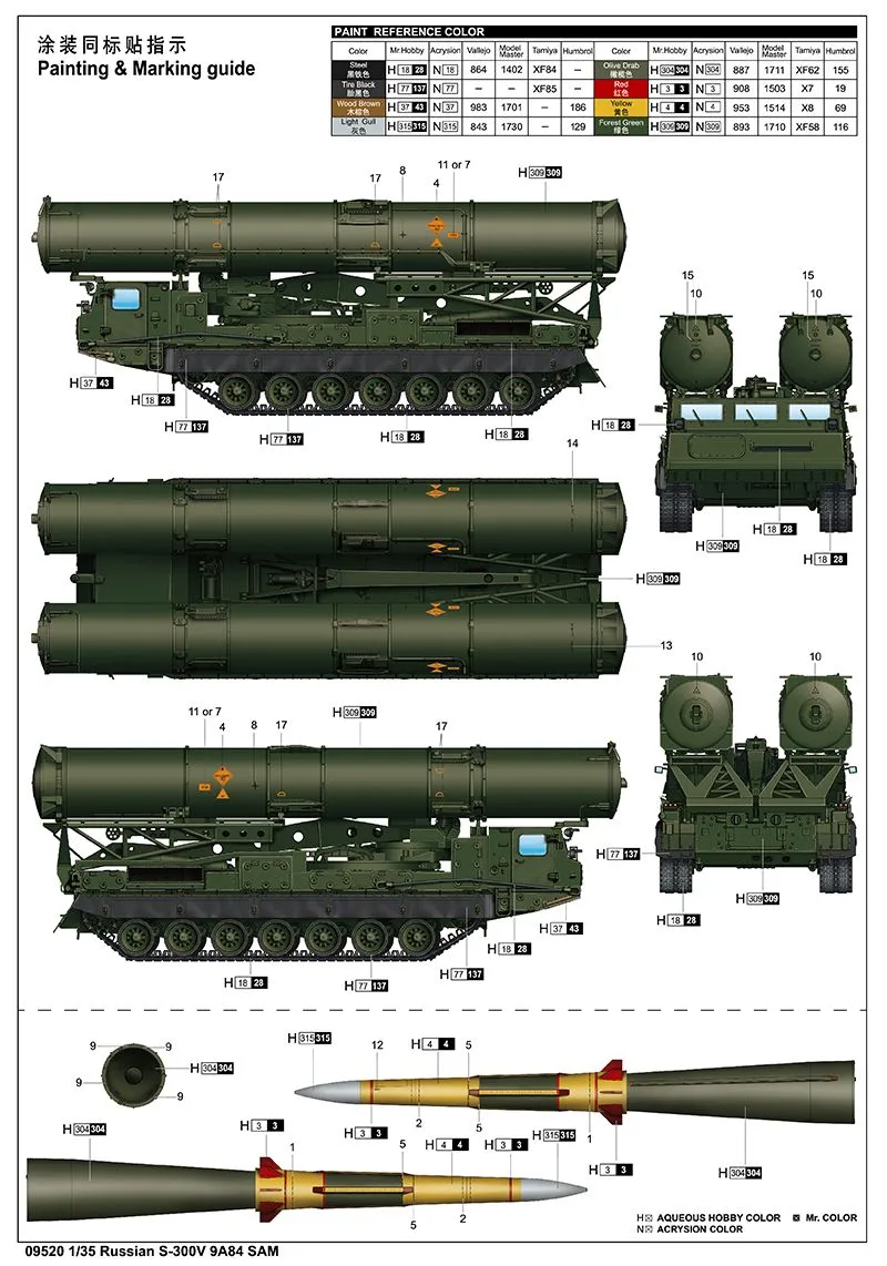 Trumpeter 1/35 Russian S-300V 9A84 SAM # 09520 7 Trumpeter 1/35 Russian S-300V 9A84 SAM # 09520 - Image 5