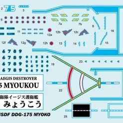 Trumpeter 1/350 JMSDF DDG-175 Myoko # 04534 -Aircraft Kits Sales tu04534 3