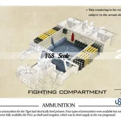 Takom U-Star 1/48 Pz.Kpfw.VI Tiger I Early Production Full Interior Kursk # 006 -Aircraft Kits Sales uano006 10