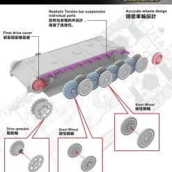 Vespid Models 1/72 20mm Flakvierling Auf Panther G Fahrgestell # 720012 -Aircraft Kits Sales vs720012 5