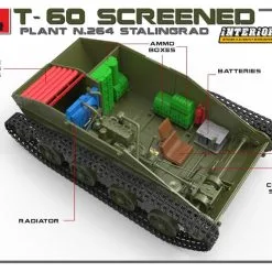 Miniart 1/35 T-60 Screened Plant 264 Stalingrad (IntKit) # 35237 -Aircraft Kits Sales web 35237 promo 10