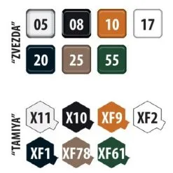 Zvezda 1/72 Soviet SU-122 Tank Destroyer # 5043 18 Zvezda 1/72 Soviet SU-122 Tank Destroyer # 5043 -Aircraft Kits Sales zve5043 5