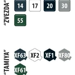 Zvezda 1/72 Pantsir S1 # 5069 -Aircraft Kits Sales zve5069 9