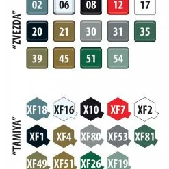 Zvezda 1/72 Lockheed C-130H Hercules # 7321 12 Zvezda 1/72 Lockheed C-130H Hercules # 7321 -Aircraft Kits Sales zve7321 6